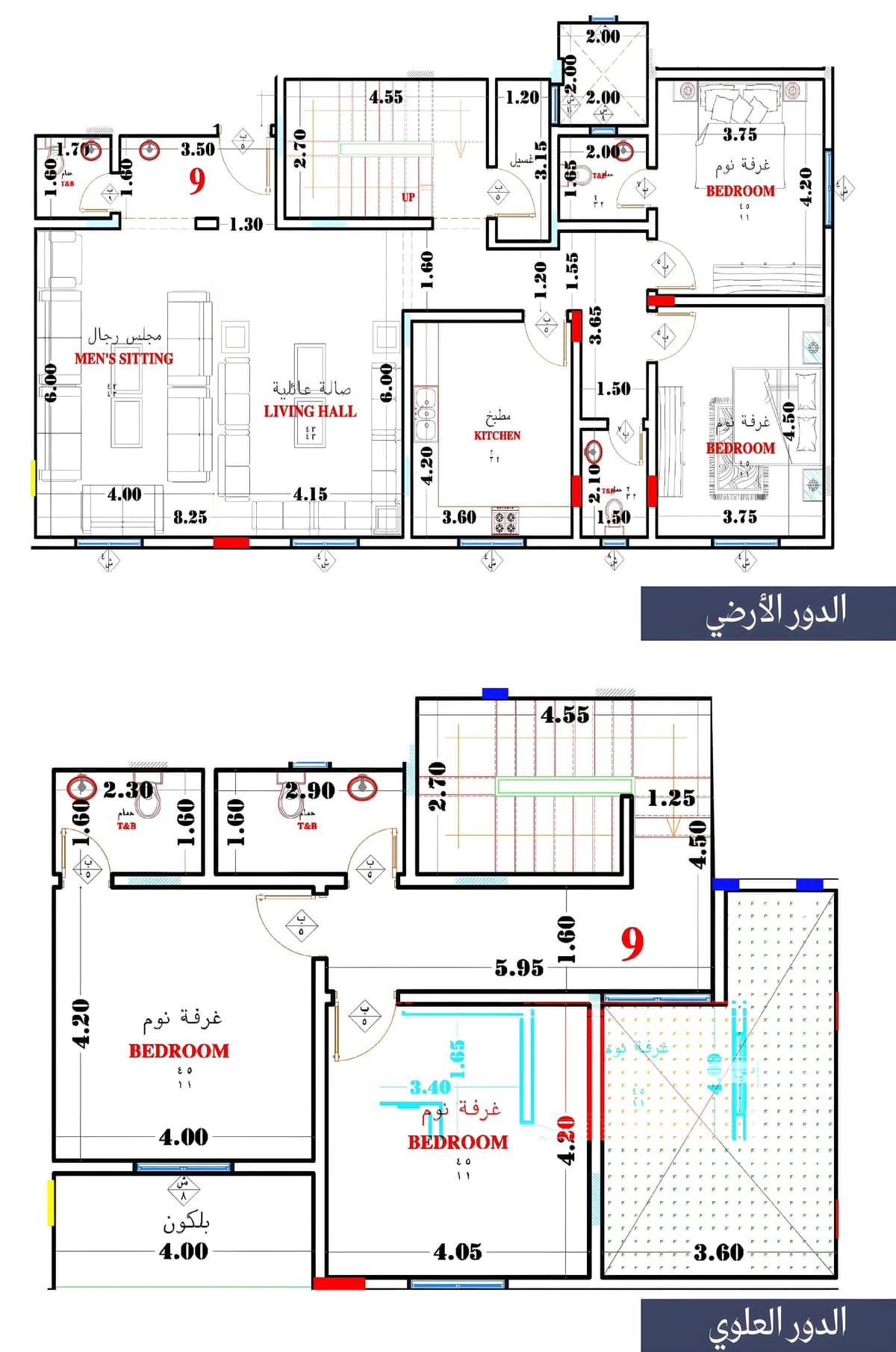 plan