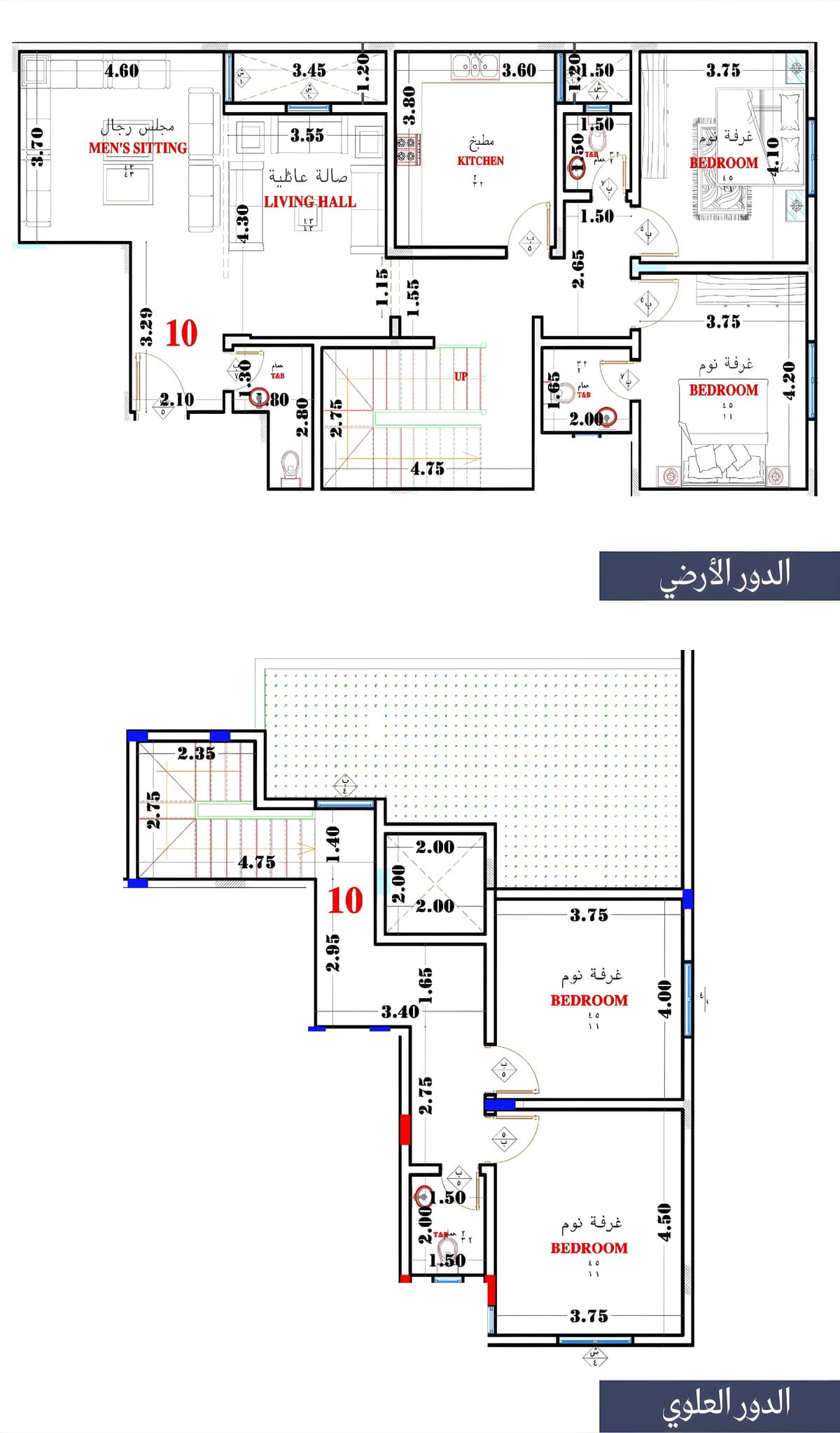 plan