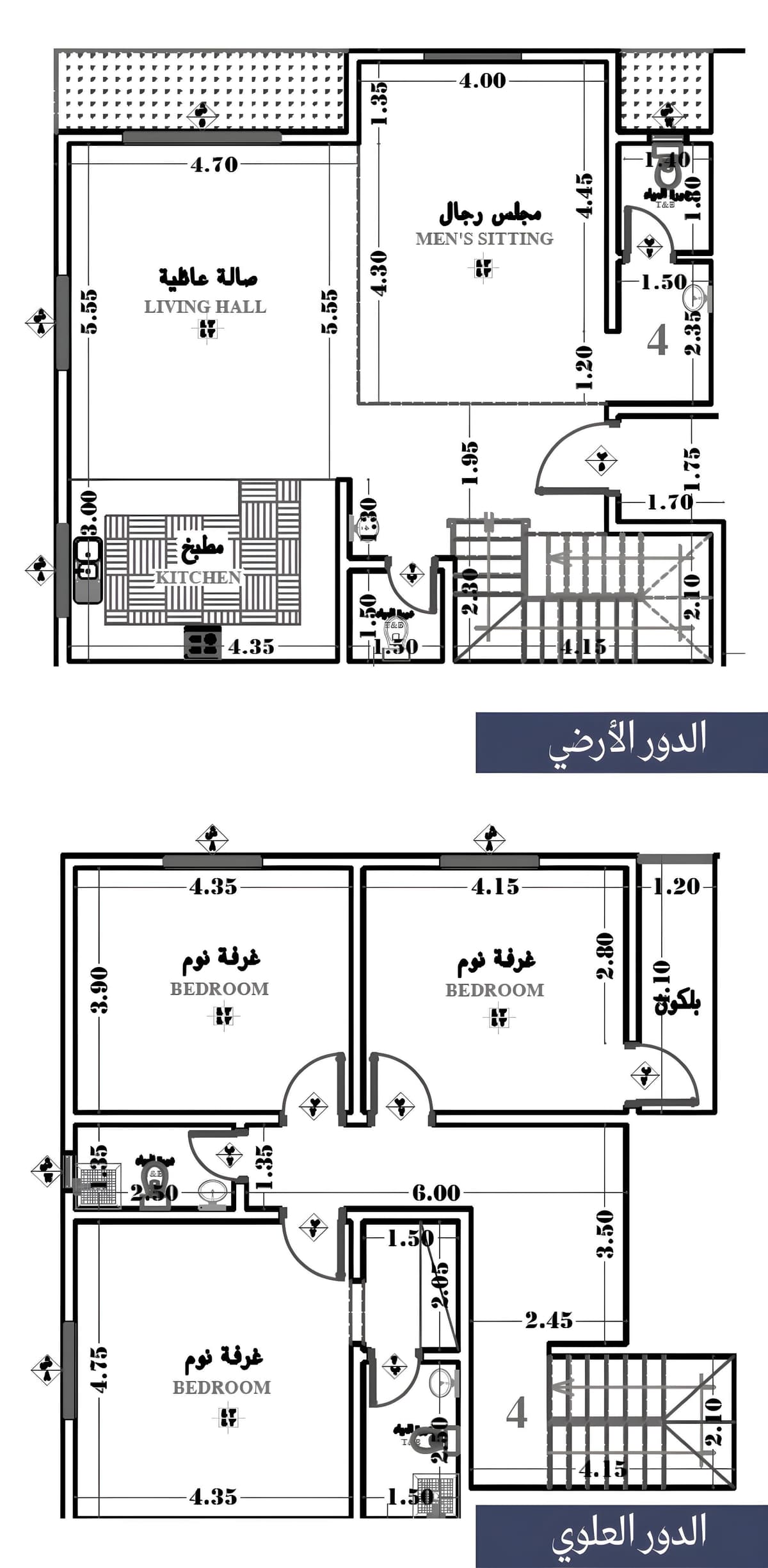 plan