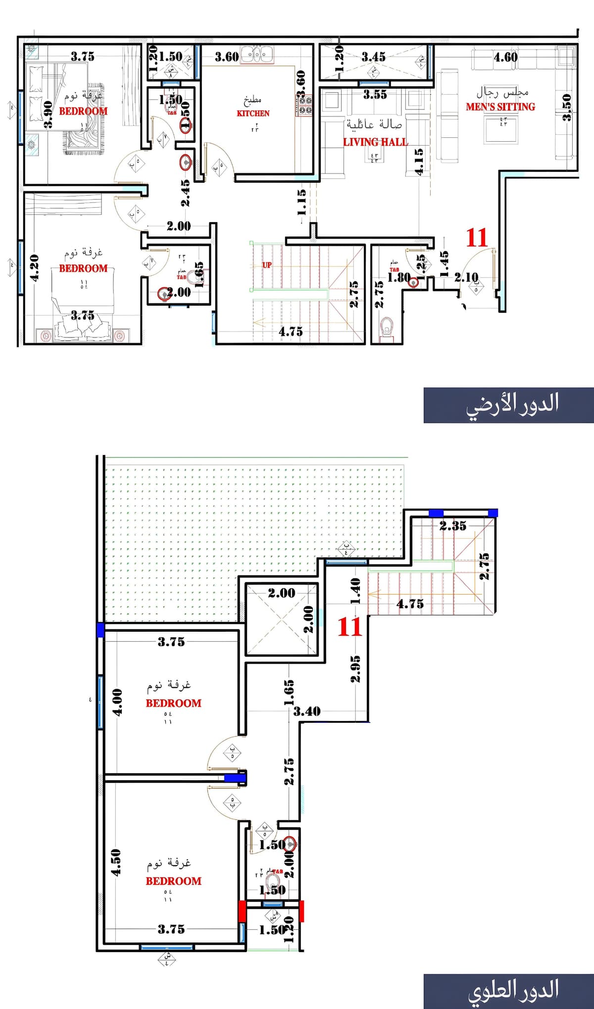 plan